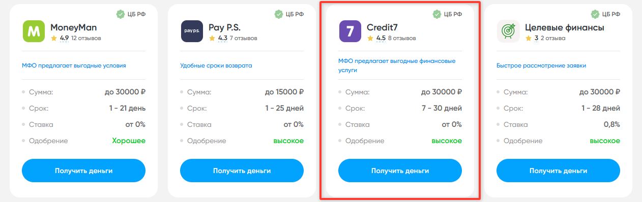 Финансовая стратегия: путь к идеальным наручным часам мечты - 4